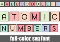 Atomic Numbers Font - Featured Image